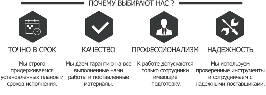 ремонт квартир под ключ